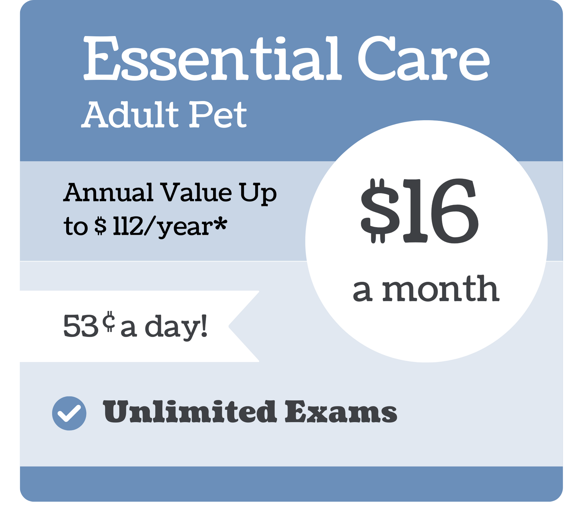 VIPet Plan_pricing_Essential_Walkertown